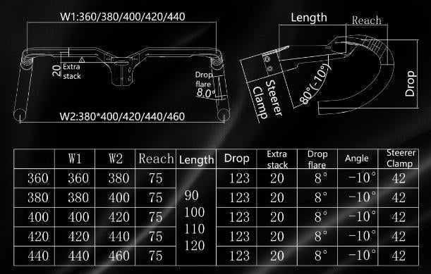 Avenger HB048: Built to Spread Its Wings