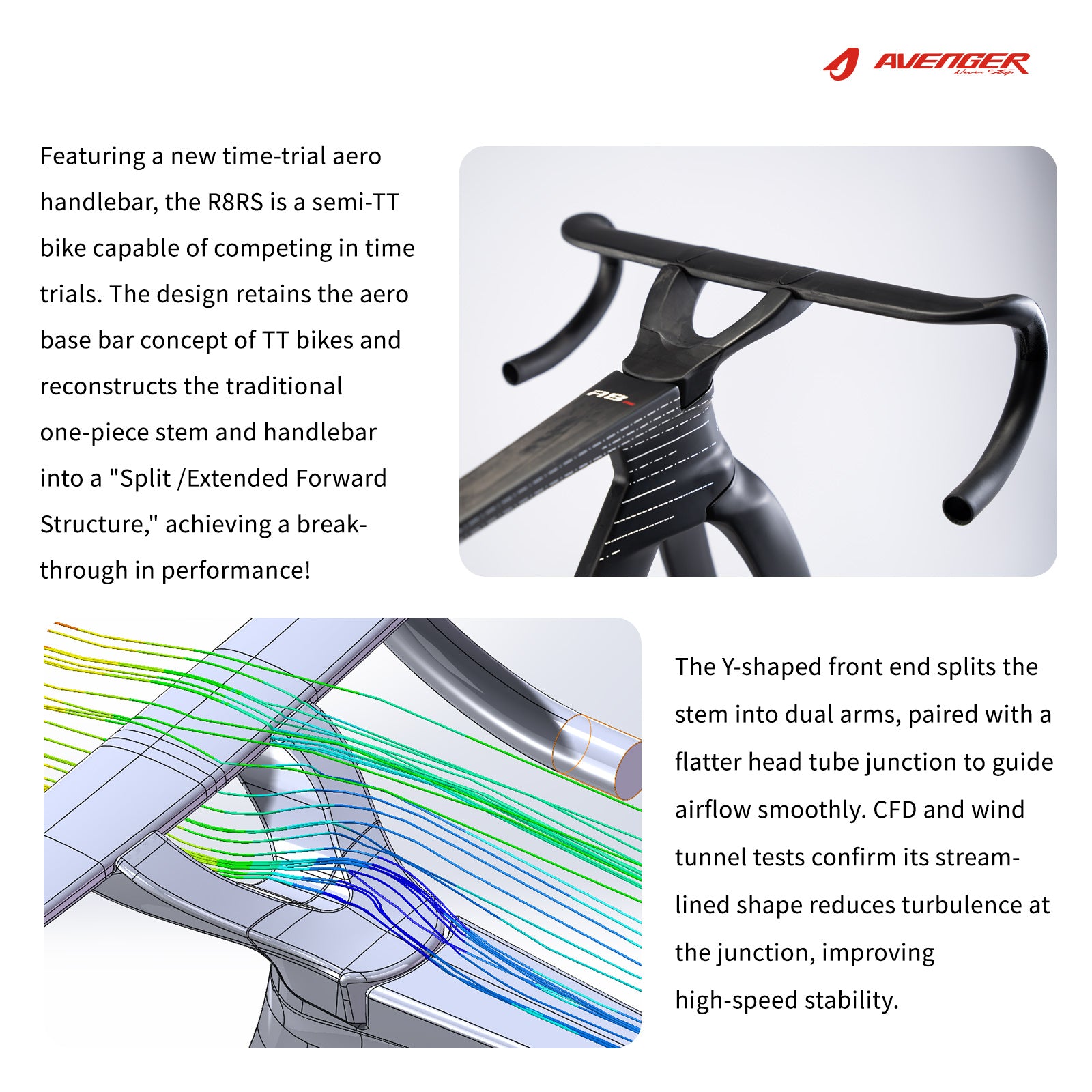 2026 New AVENGER Full Carbon Fiber Aero Road Frameset -R8RS