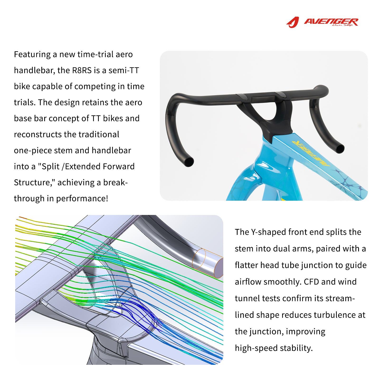 2026 New Color AVENGER Full Carbon Fiber Aero Road Frameset -R8RS